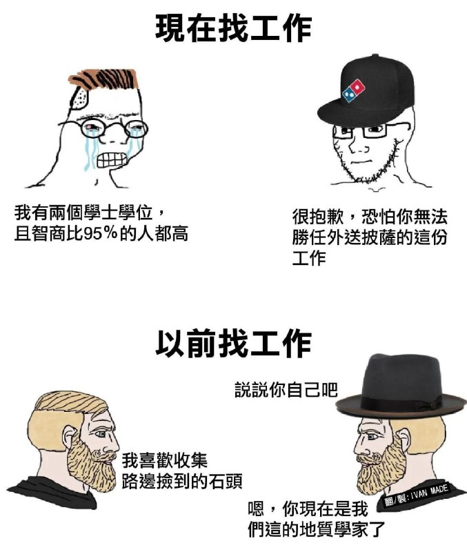 from 什麼都來點 via DECADE