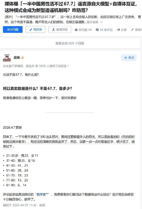 看完这个数据，我也想躺平了