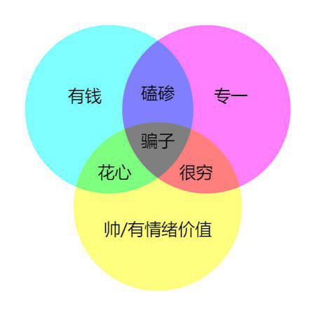 via FatCat