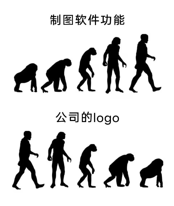 via 7号沙雕网友
