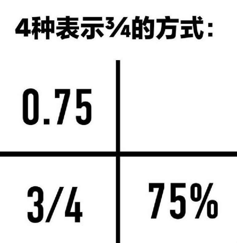 天才via 匿名from 心惊报