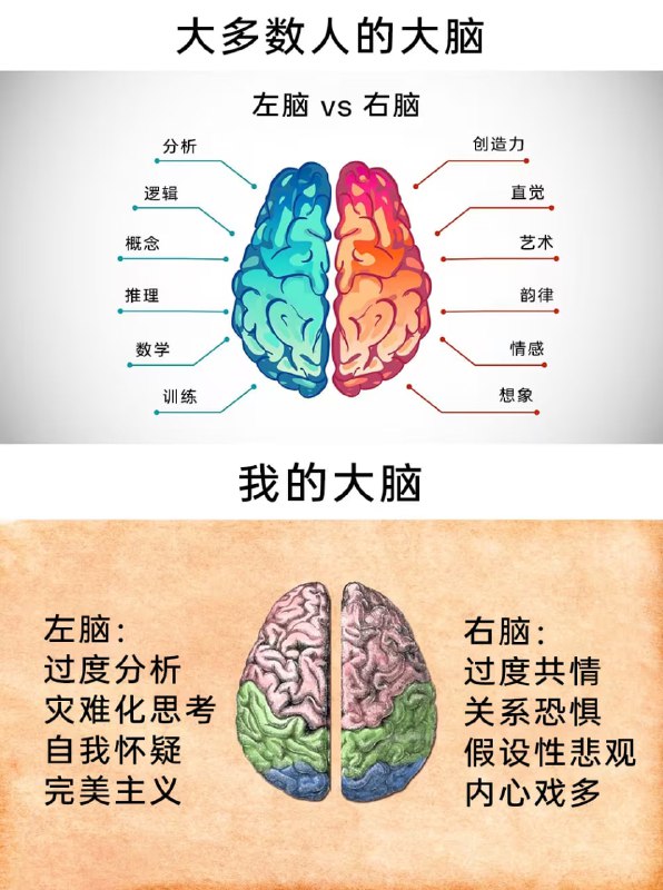 via 7号沙雕网友