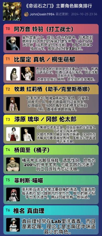 via 鸭累鸭累