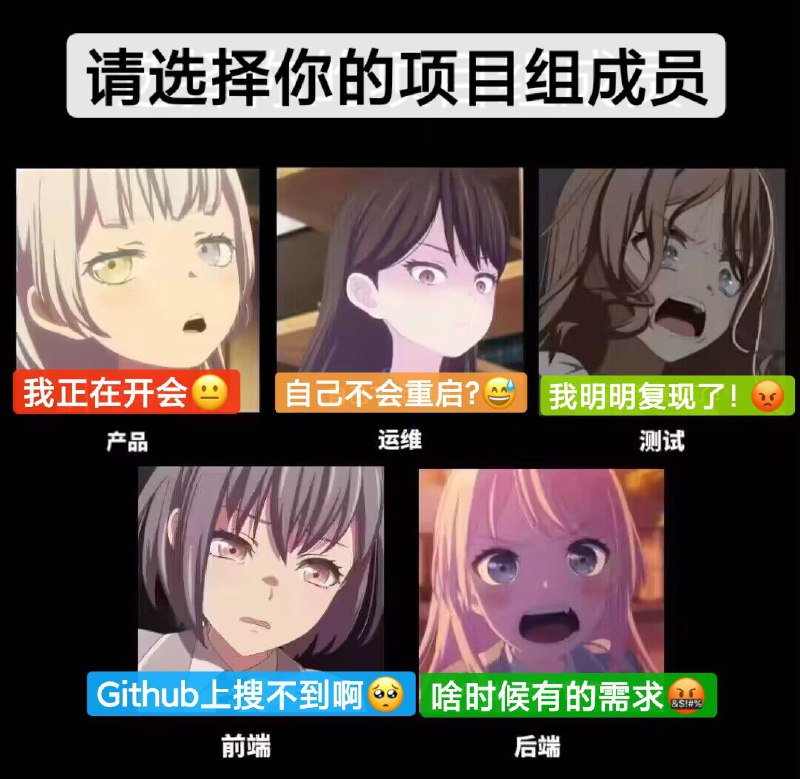 请选择你的项目组成员via Drew An请选择你的项目组成员via Drew An