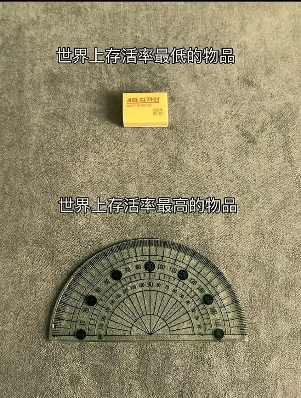 via 7号沙雕网友