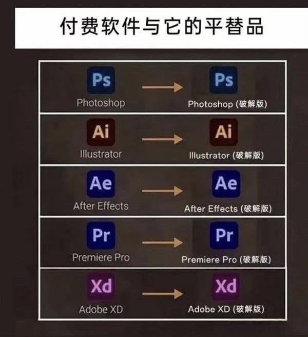 问题来了