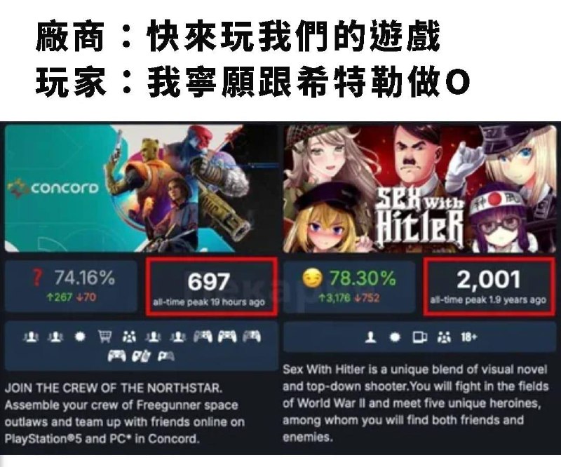 via 鸭累鸭累