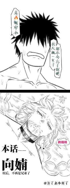 ​投稿日期