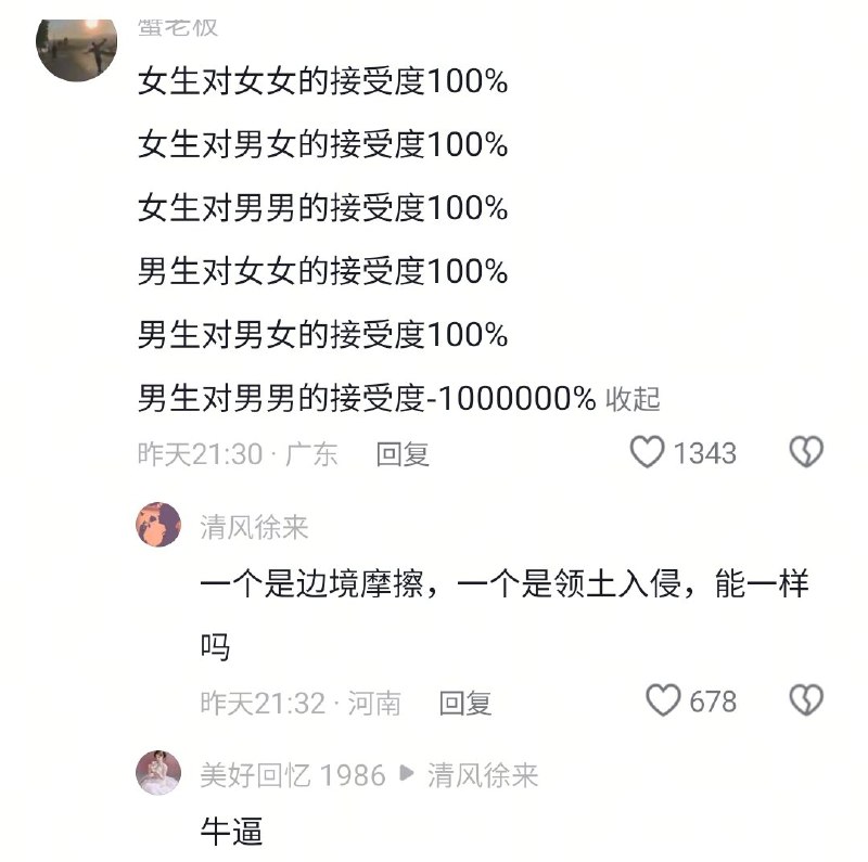 都是牛人啊……▎Sourcefrom 聚合解析姬