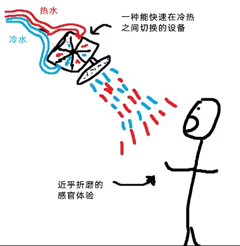 via 7号沙雕网友
