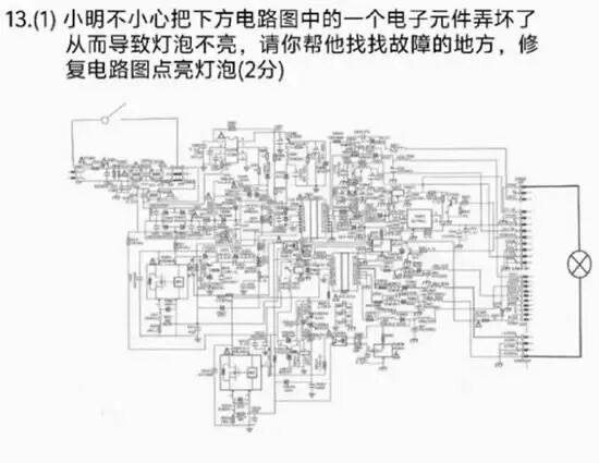 via xm moe