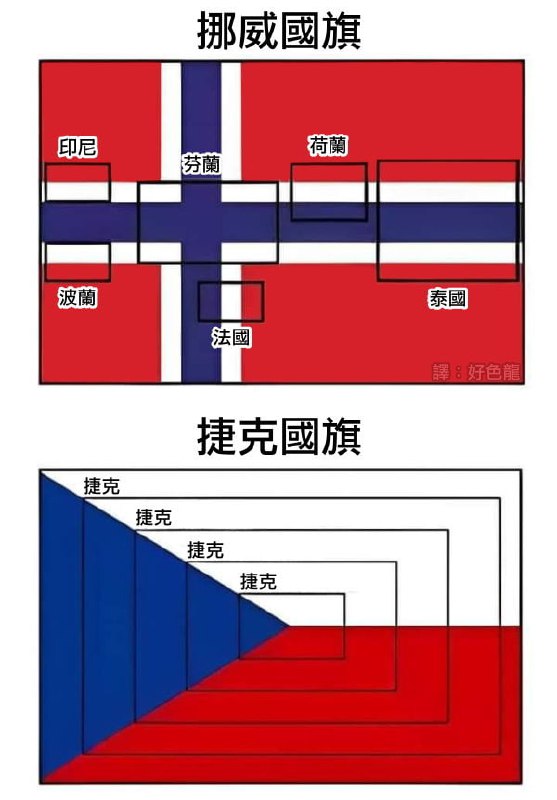 via 6号沙雕网友