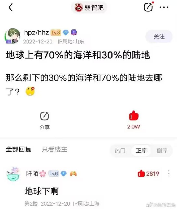 #弱智吧精选via efsg