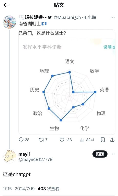这是ChatGPTvia 睡不醒的狐瓜西