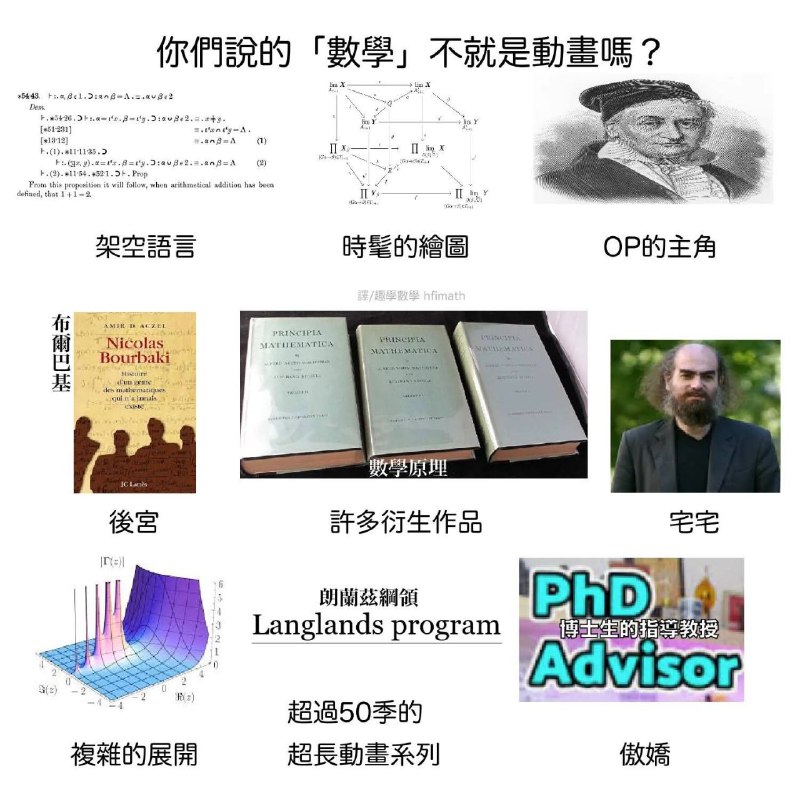 from 什麼都來點 via DECADE