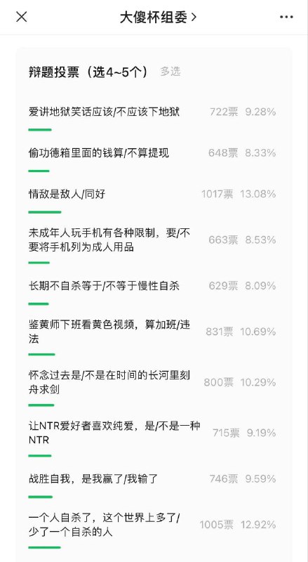 确实每一条都值得深思🤔