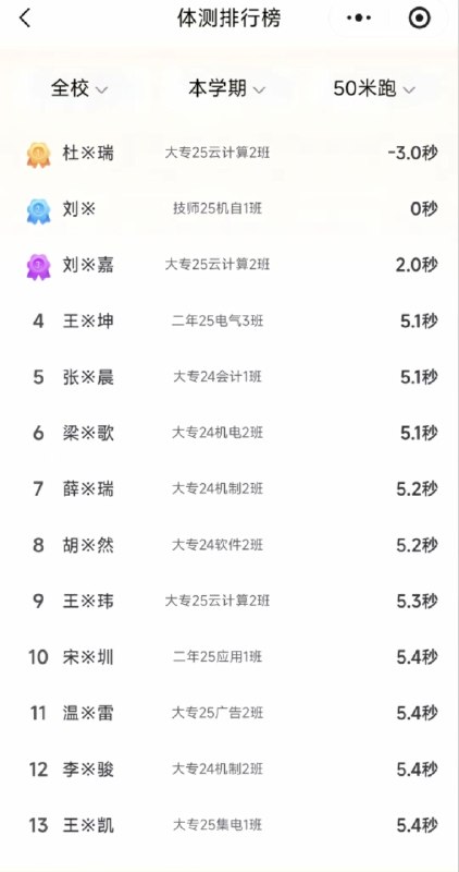 via 鸭累鸭累via 鸭累鸭累