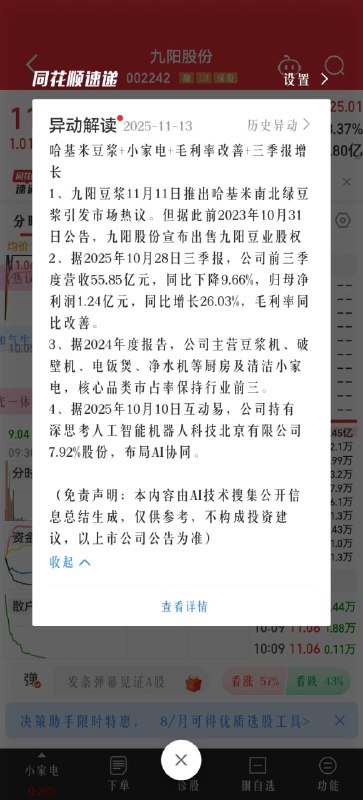 哈基米概念股今日涨停via Hillbert I
