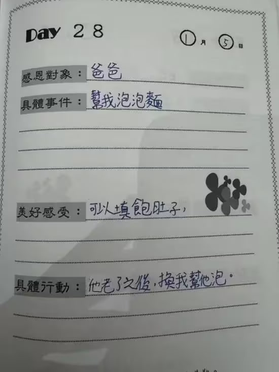 via 7号沙雕网友