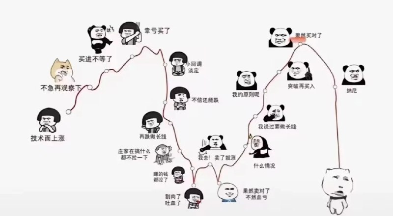 from ㅤ