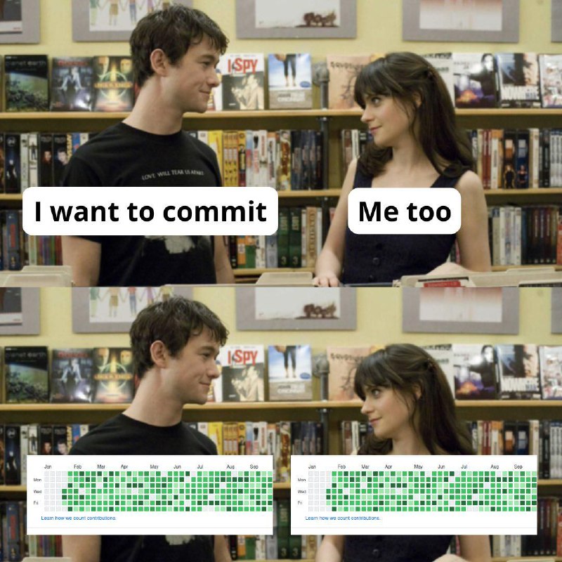 commit