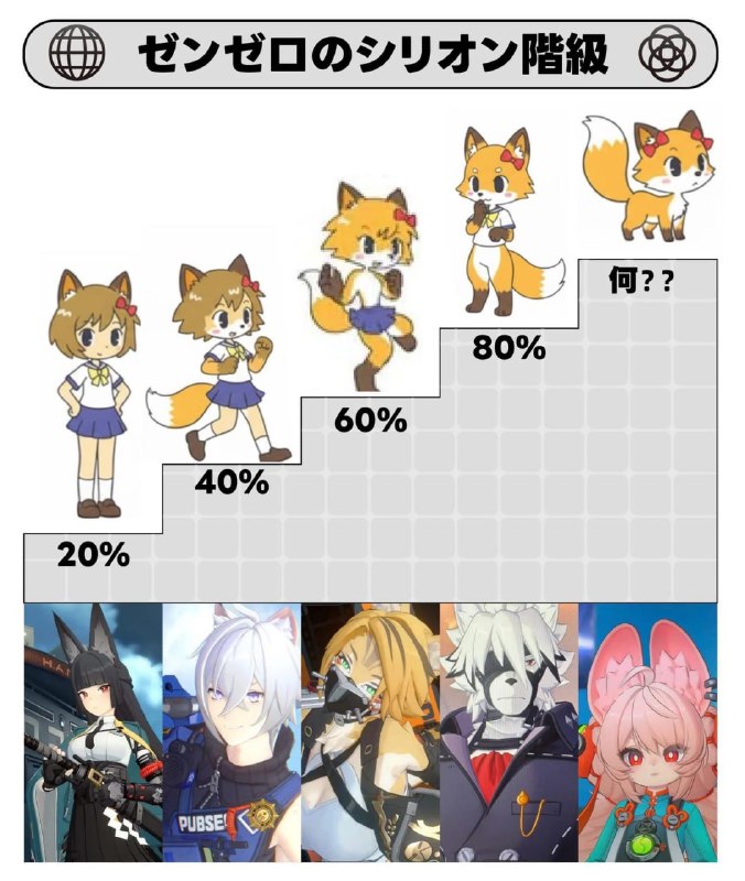 via 鸭累鸭累