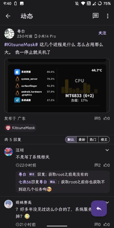 投稿
