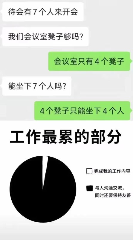 via 7号沙雕网友