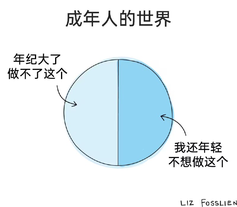 via 7号沙雕网友