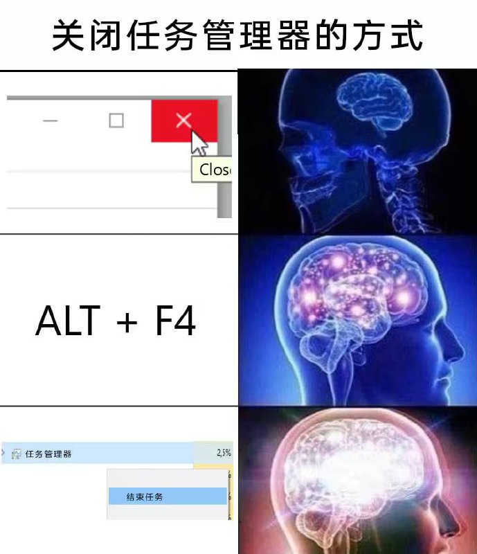 via 7号沙雕网友