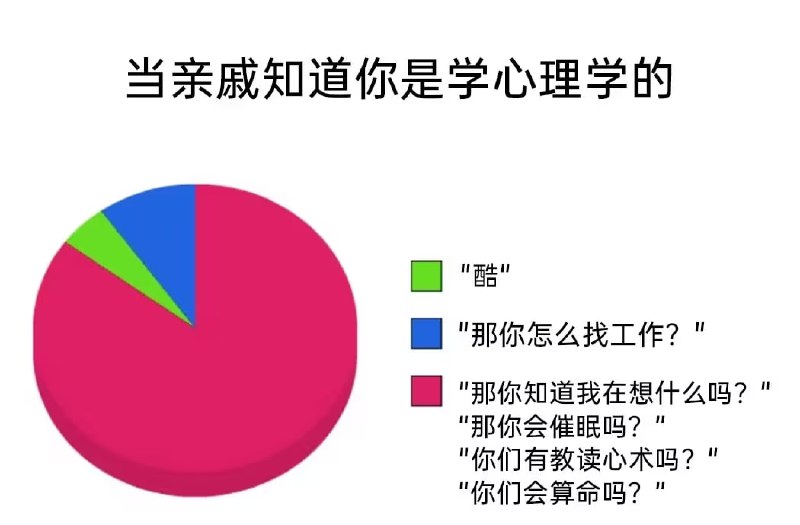 via 7号沙雕网友