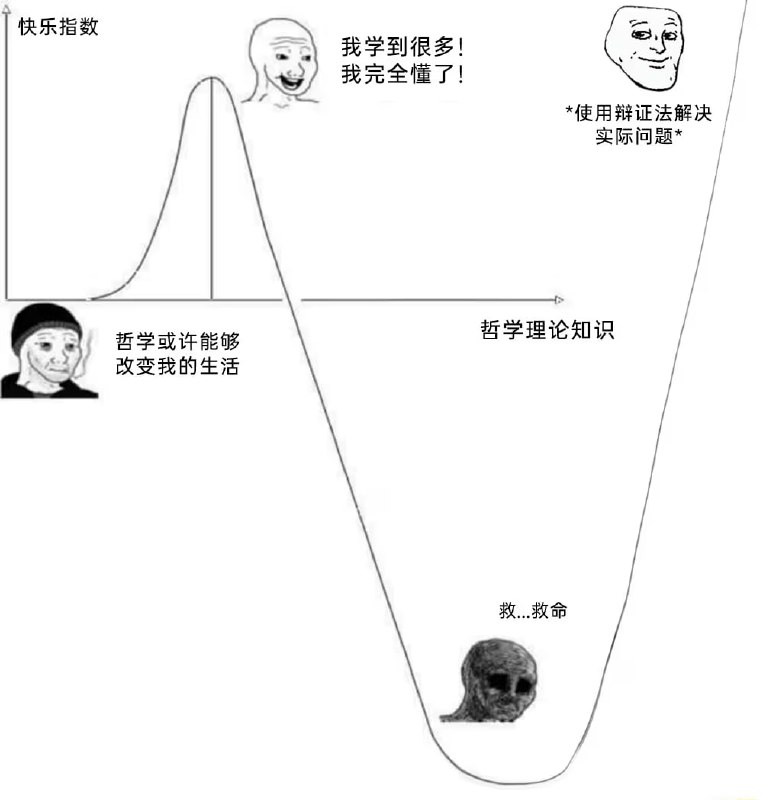 via 6号沙雕网友
