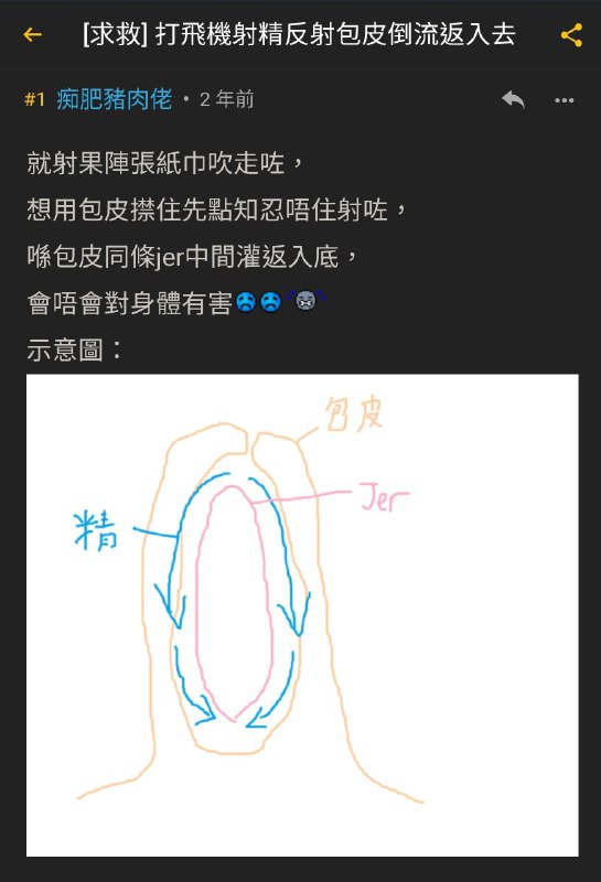 via 南田 禾冬