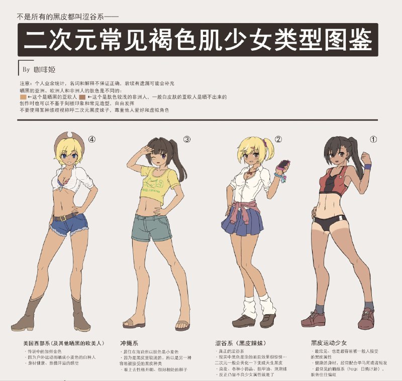 二次元常见褐色肌美少女图鉴（ / 咖啡姬from 猫猫窝🐈🐈‍⬛️二次元常见褐色肌美少女图鉴（ / 咖啡姬from 猫猫窝🐈🐈‍⬛️