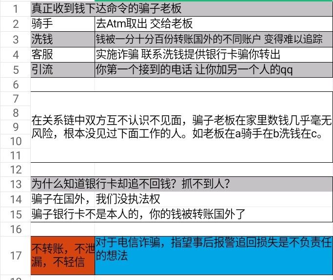 该投稿附带的图片