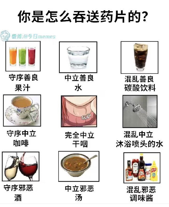 via 6号沙雕网友审核注