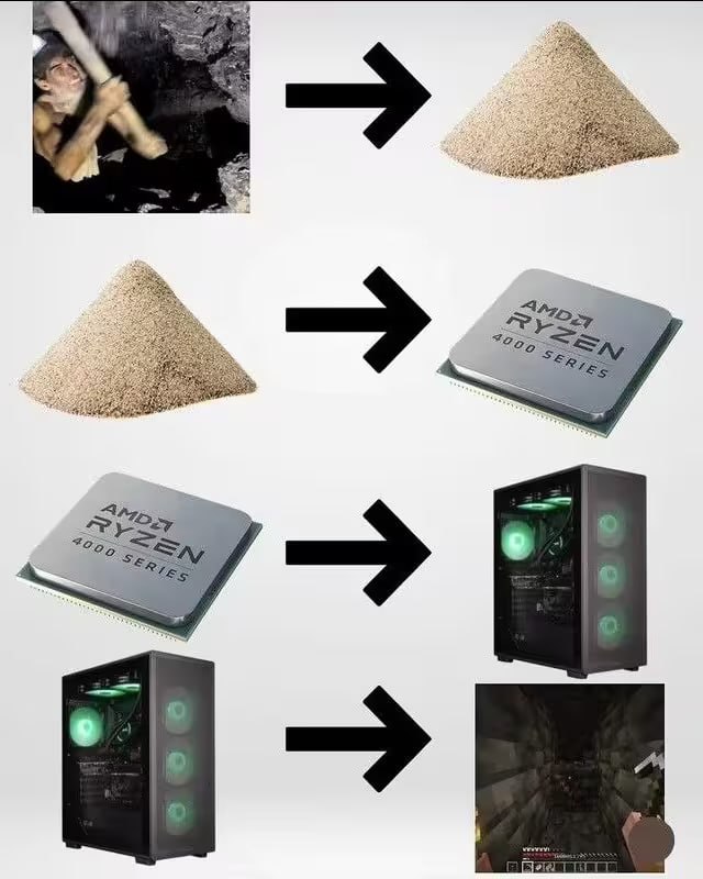 via 8号沙雕网友