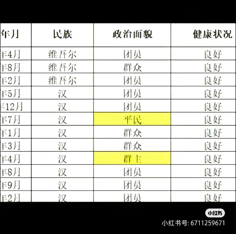 from 乐乐from 乐乐