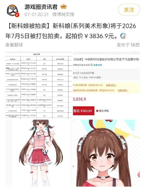 失踪多年的年轻少女 再次见面竟是在拍卖场了from QQ空间失踪多年的年轻少女 再次见面竟是在拍卖场了from QQ空间