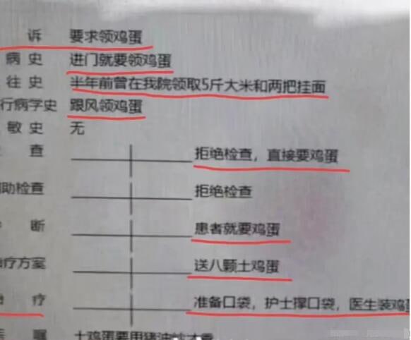 via 7号沙雕网友
