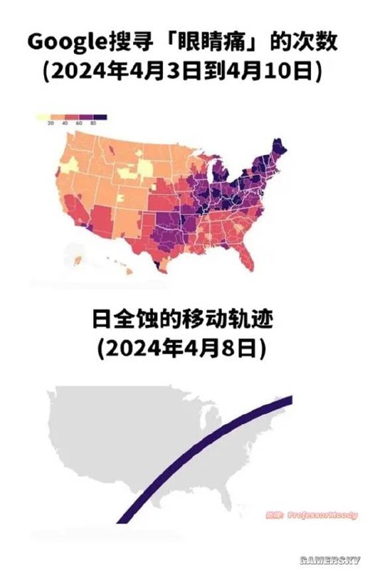 via 7号沙雕网友