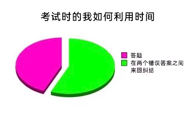 via 6号沙雕网友
