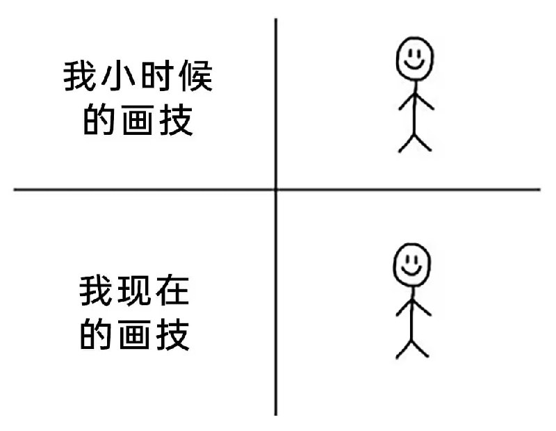 via 7号沙雕网友