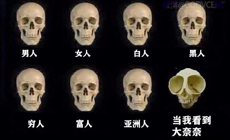 via my nbkls