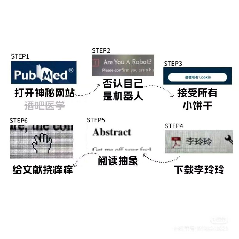 from Lilia Chen M Wither via Lw