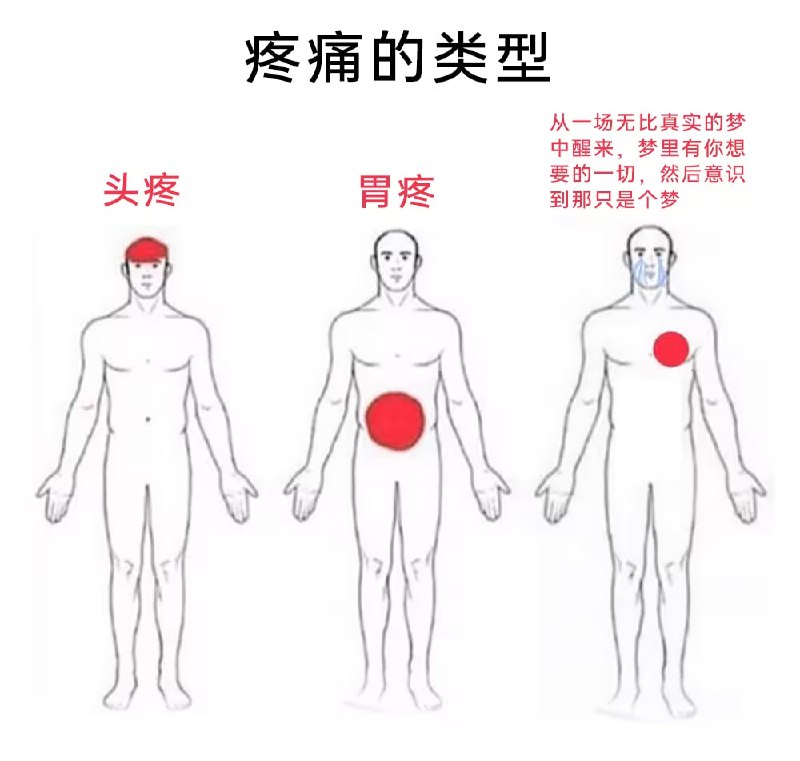 via 7号沙雕网友