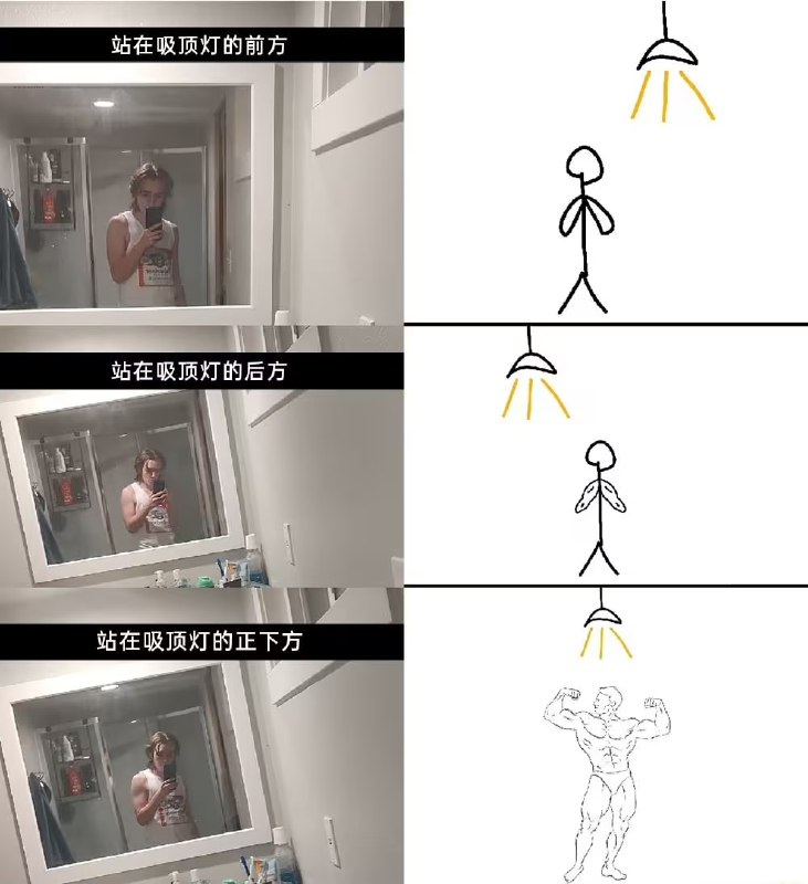 via 6号沙雕网友