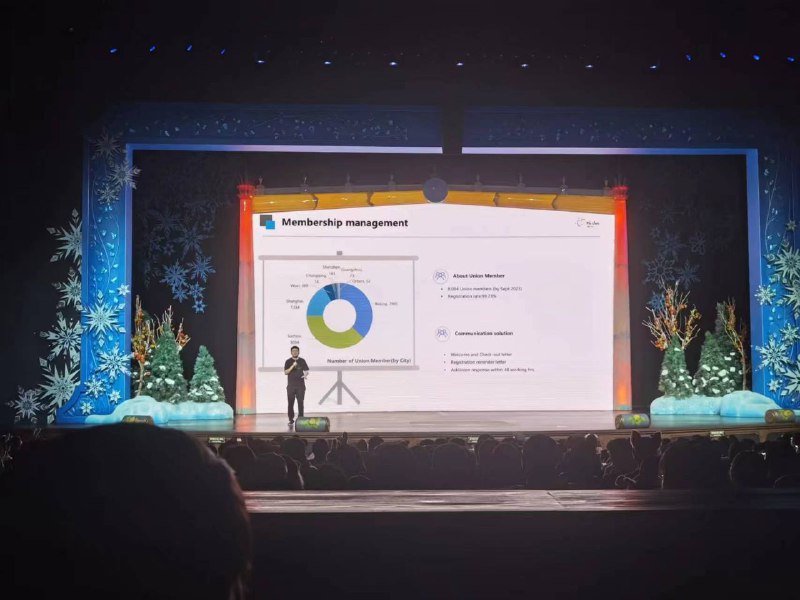 绝中绝... 微软包下了上海迪士尼冰雪奇缘的林间剧场，然后让大家提前进