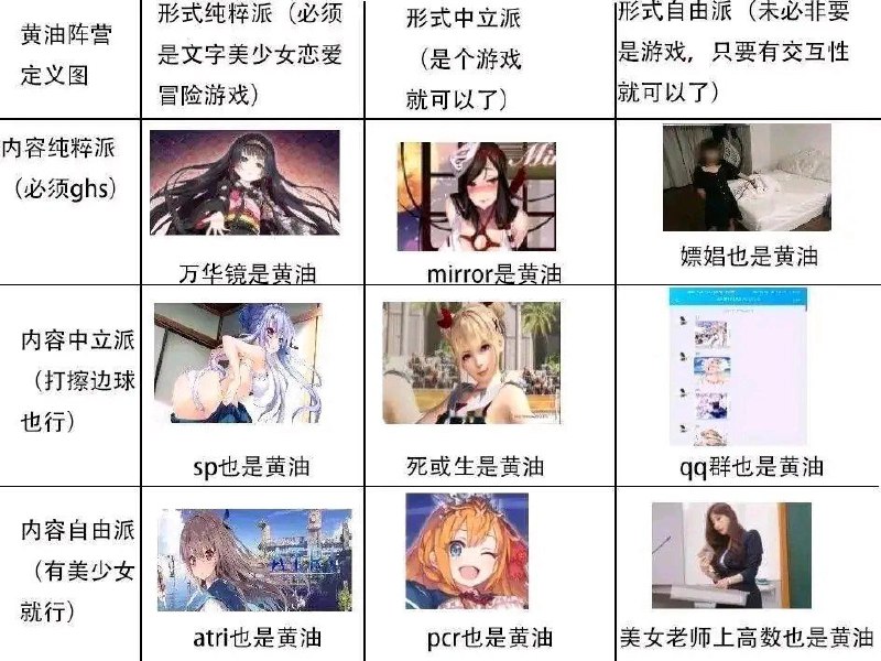 via 鸭累鸭累