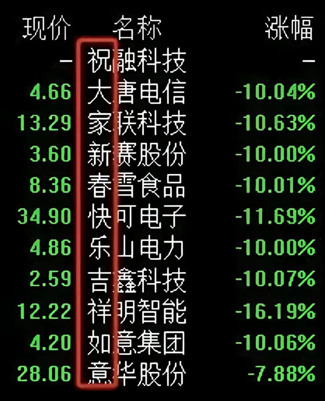 via my nbkls